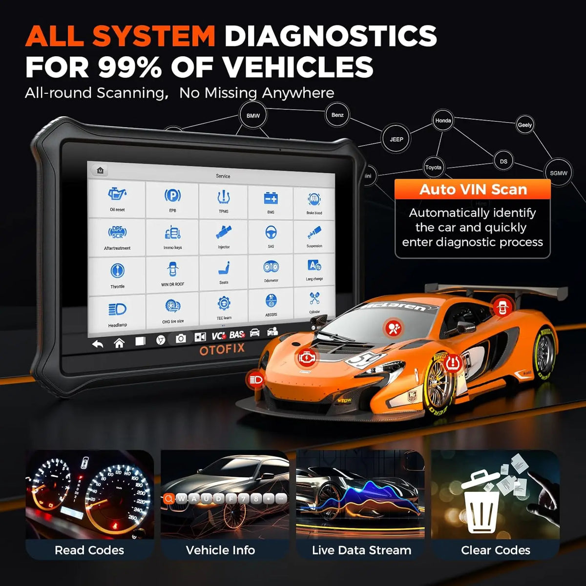 Otofix D1 Lite OBD2 Scanner with Bluetooth Bidirectional Control