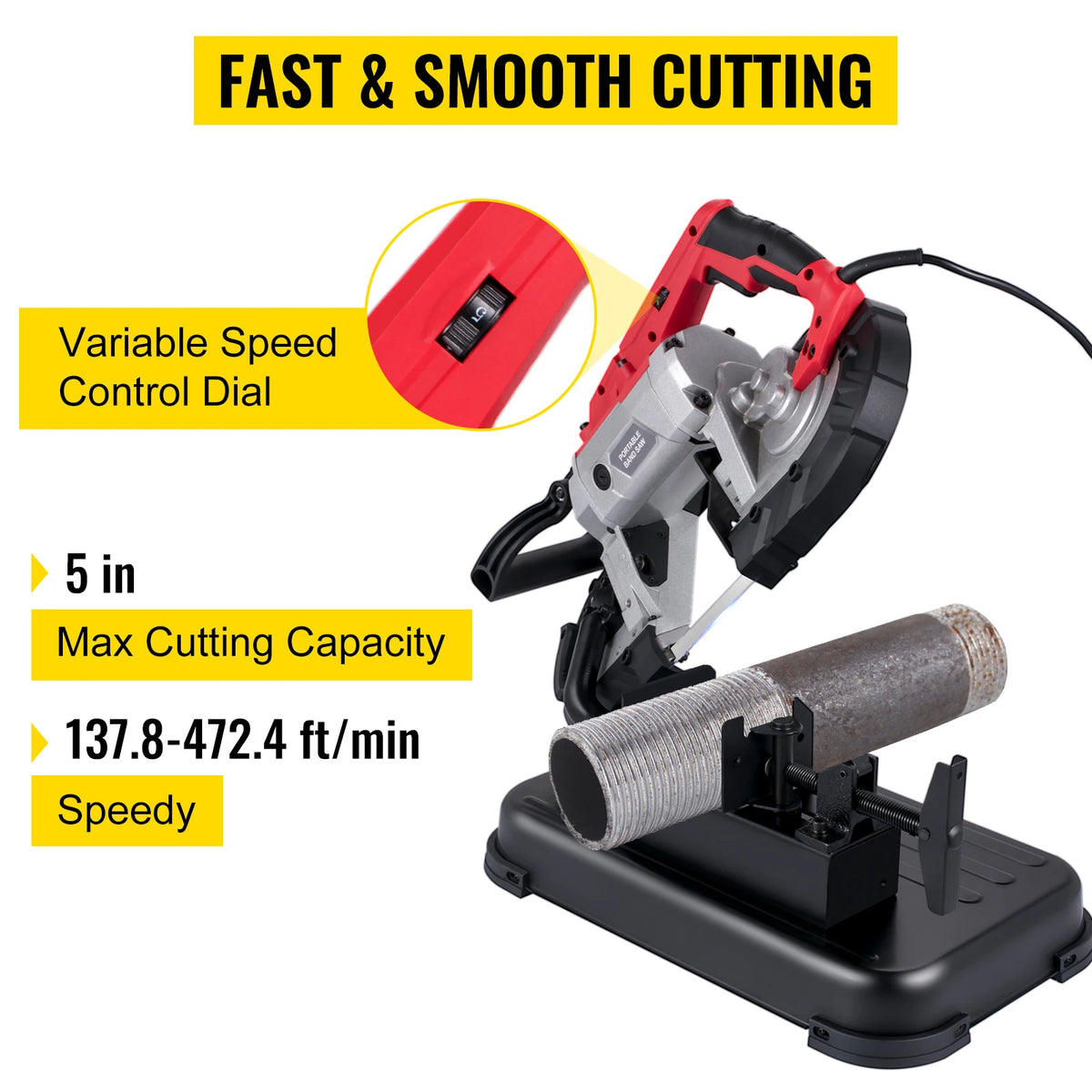 Succebuy Portable Cordless Bandsaw With Variable Speed 10 Amp Motor