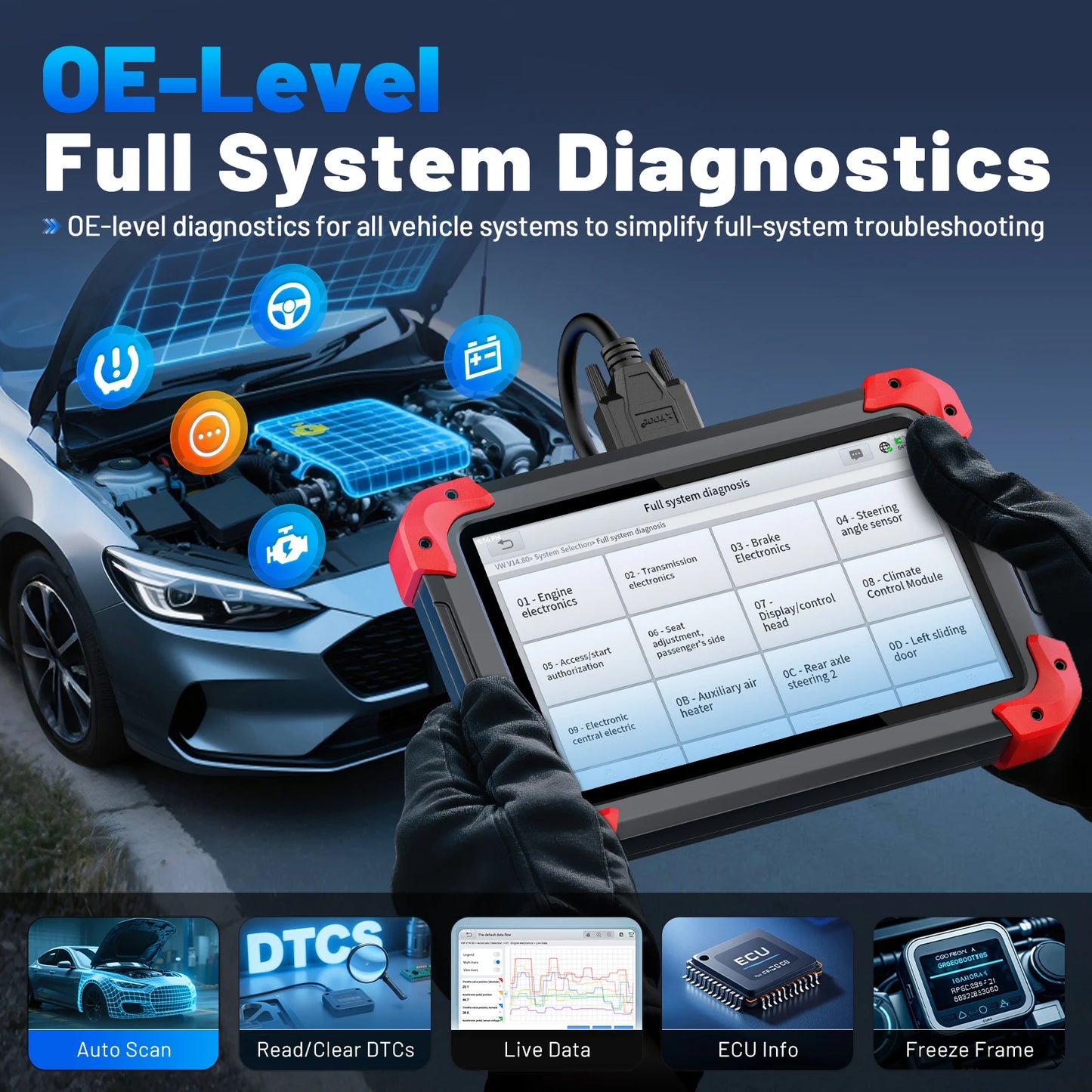 XTOOL D7 V2.0 OBD2 Scanner All System Car Diagnostic Tool Bi-directional Automotive Tool ECU Coding Active Test with 39+ Reset