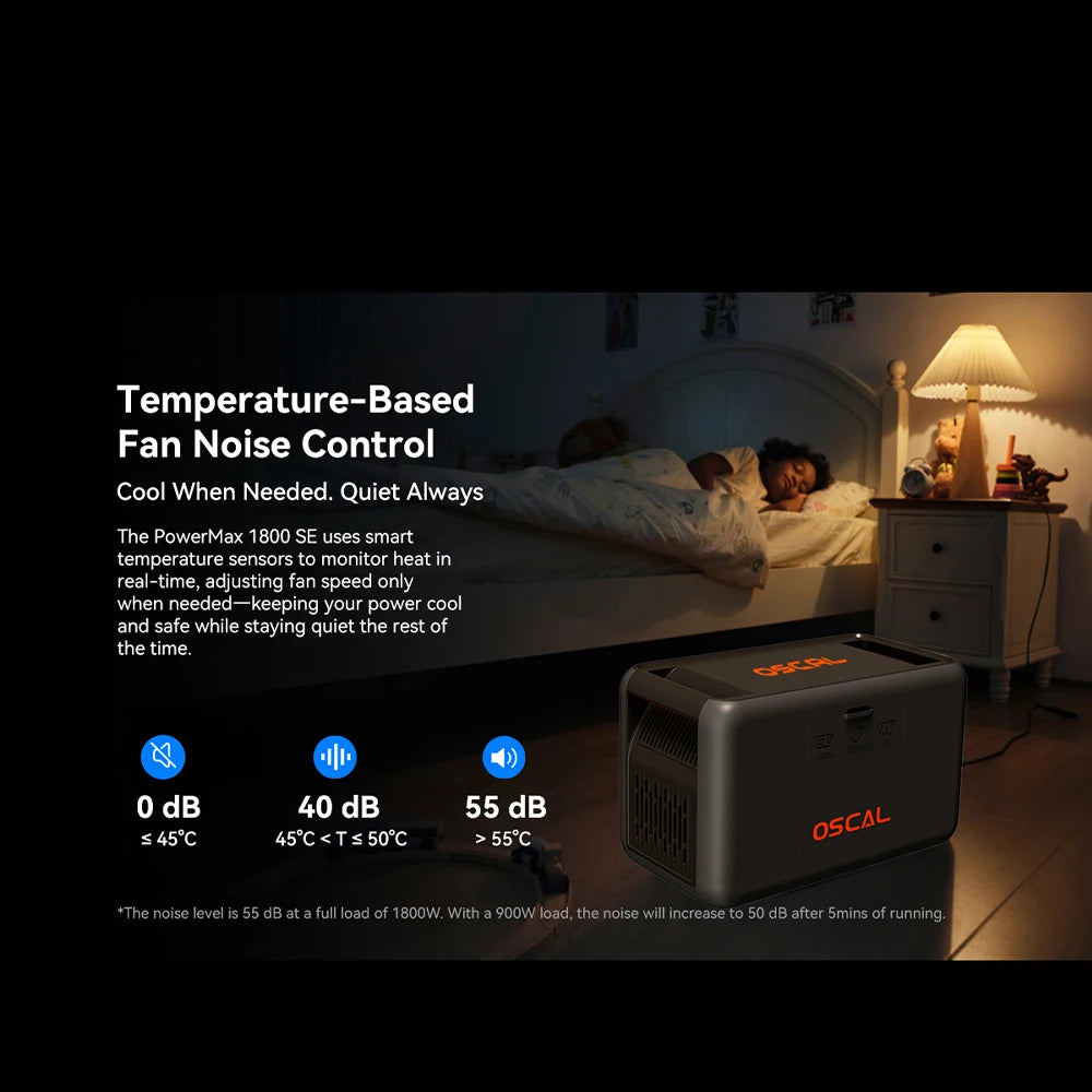 OSCAL PowerMax 1800W Portable Power Station 1024Wh LiFePO4 UPS