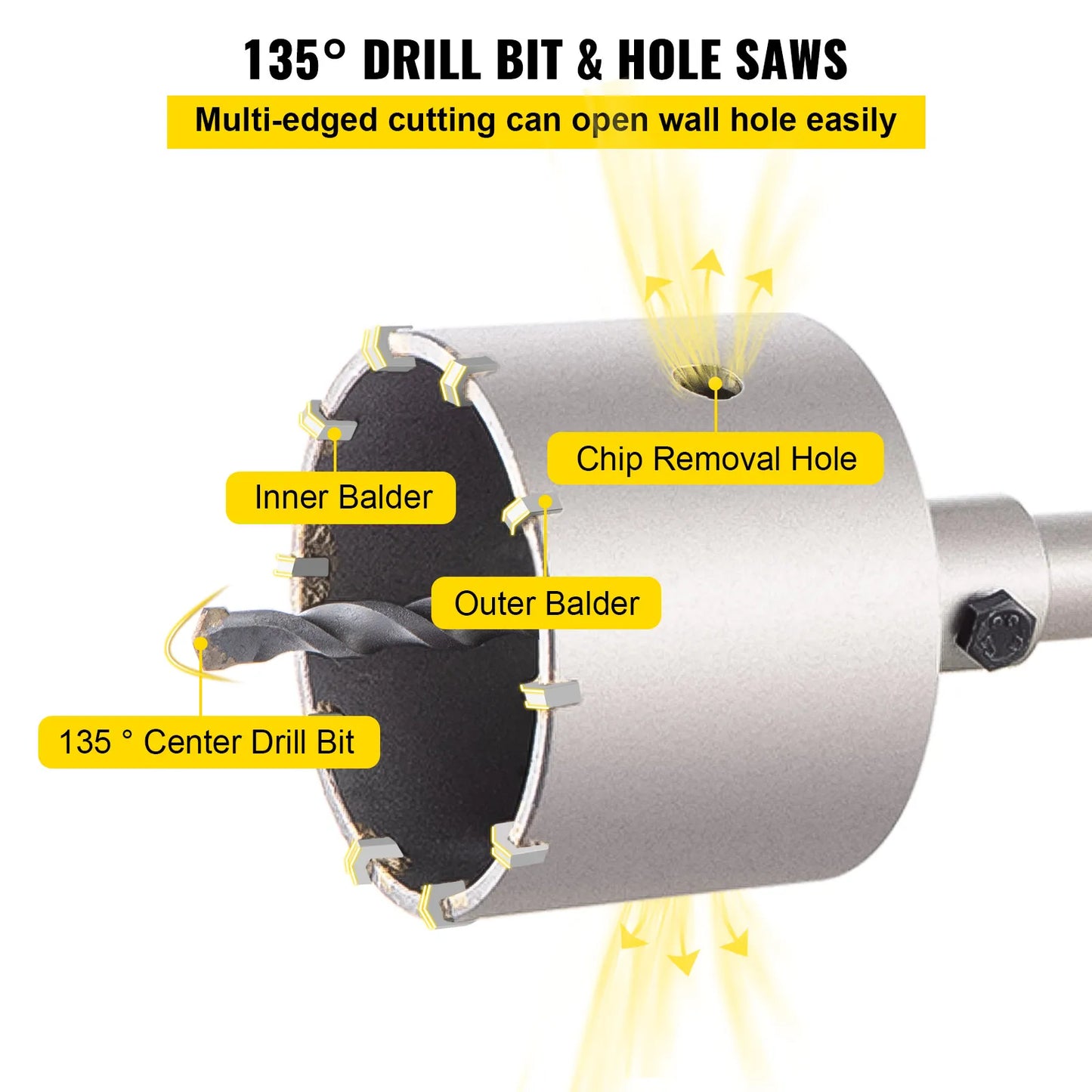 SucceBuy 4-In-1 Concrete Hole Saw Kit SDS Plus Max