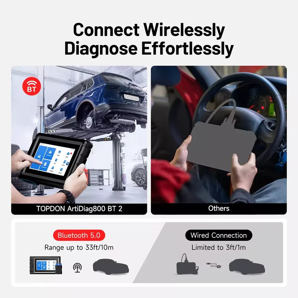 TOPDON Artidiag800 BT 2 Automotive Car Diagnostic Tool Full System OBD2 Scanner Lifetime Free Update Scan Tool VCI Repair Tool