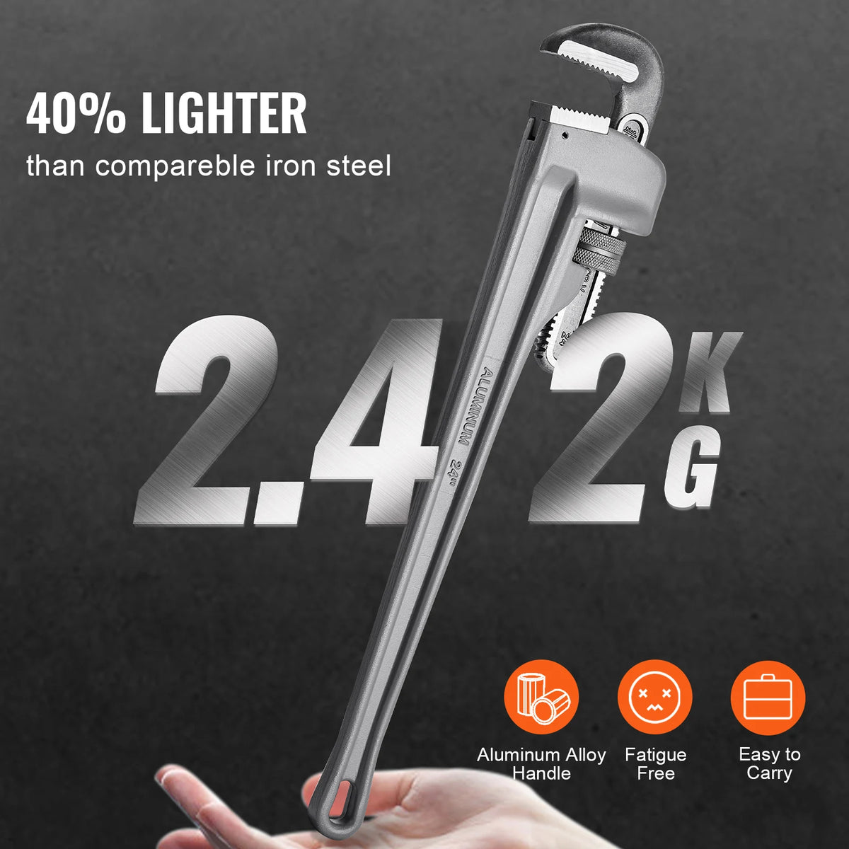 SucceBuy Aluminum Straight Pipe Wrench For Plumbing Repairs