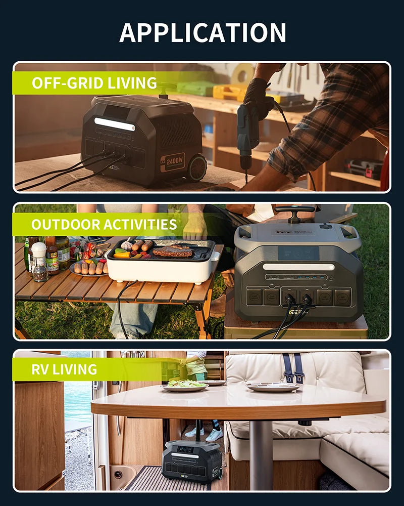 IEE 2400W Power Station Portable, 2048Wh LiFePO4 Camping Solar Generator, 4800W Peak, 1H Fast Charger, EPS, Pure Sine Wave for Home Emergency Camping RV Off-Grid Job Site