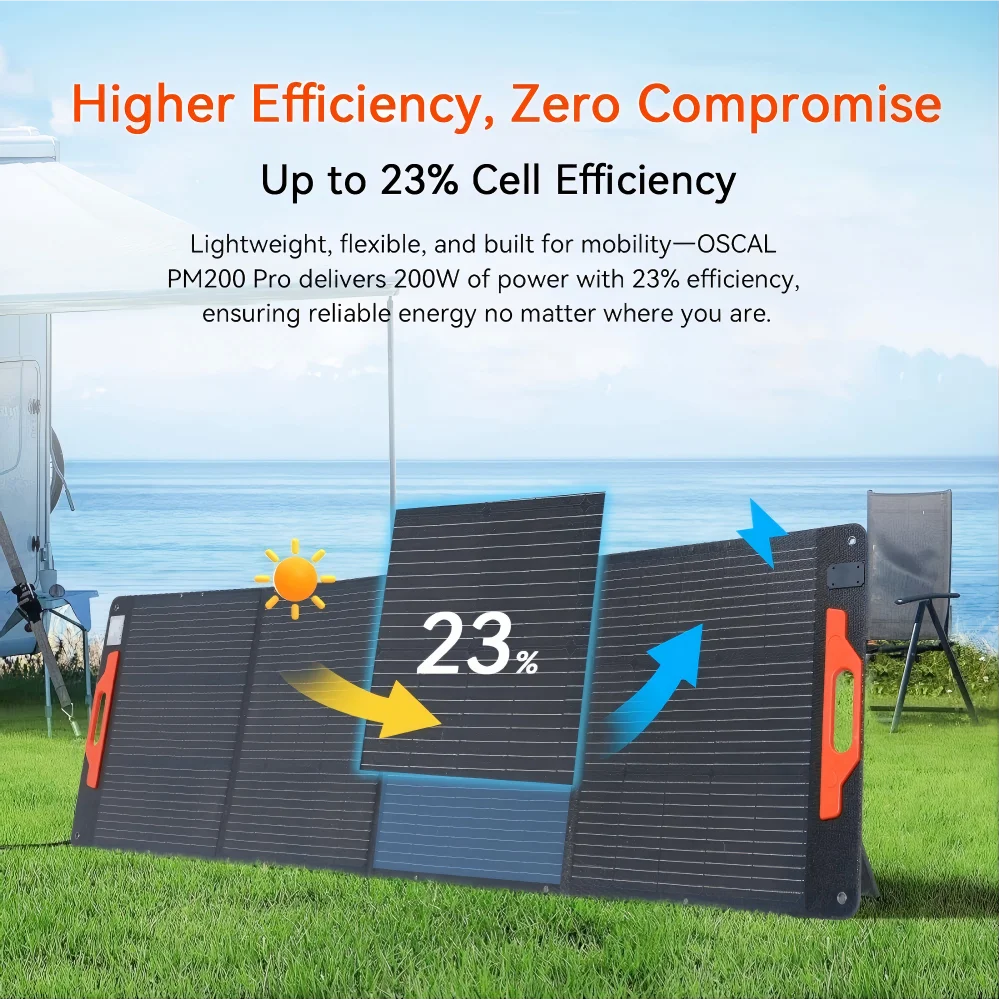OSCAL PowerMax 1800W Portable Power Station 1024Wh LiFePO4 UPS