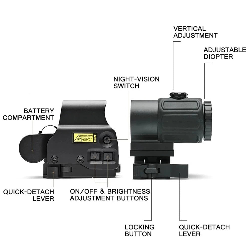 Bestsight Holographic Collimator Sight With Quick Detach Mount
