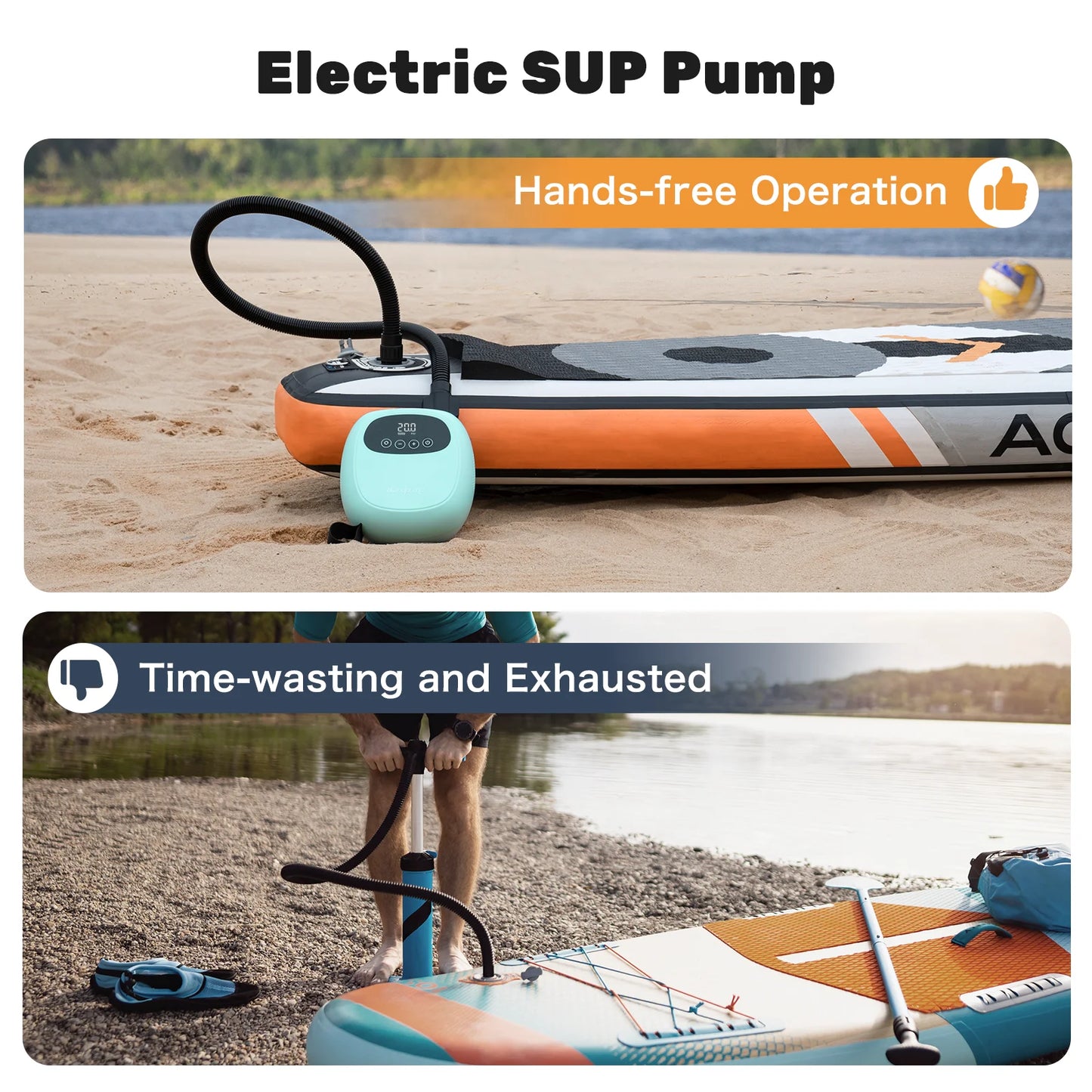 Dwndpump DP3 Electric SUP Pump 20 PSI With 38.48Wh Battery