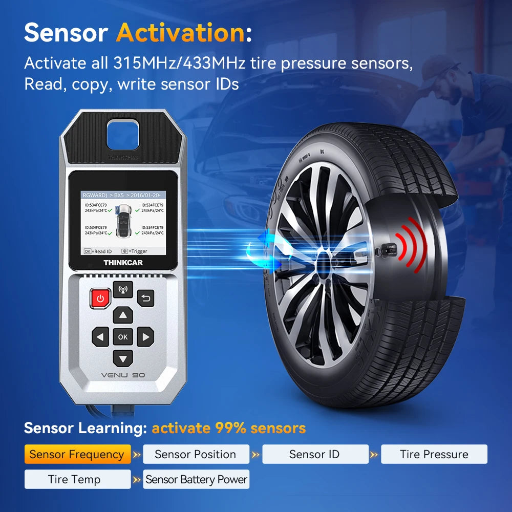 THINKCAR VENU 90 Car Tire Pressure Diagnose Tool Automotive TPMS Sensor Programming Learning Activator For ThinkTool Pro 689BT