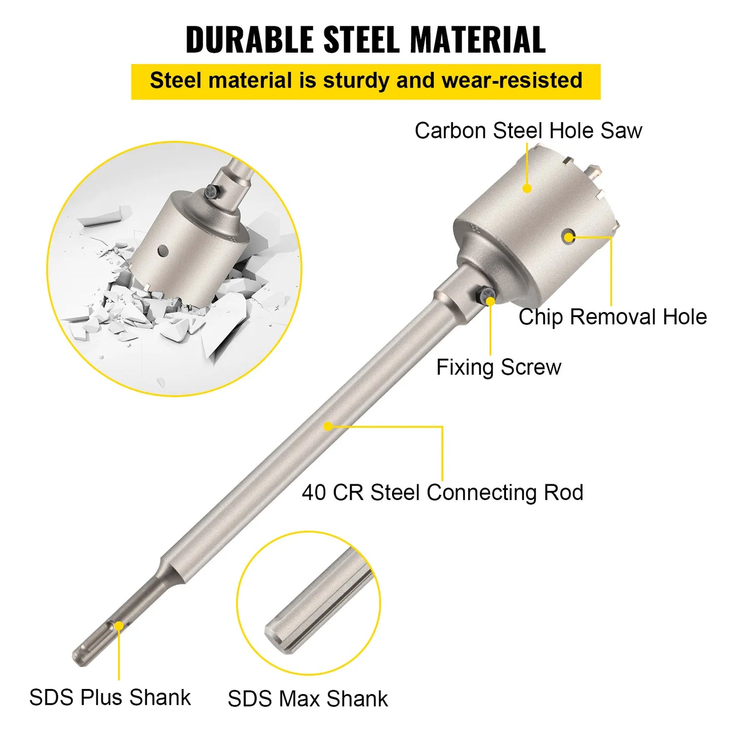 SucceBuy 4-In-1 Concrete Hole Saw Kit SDS Plus Max