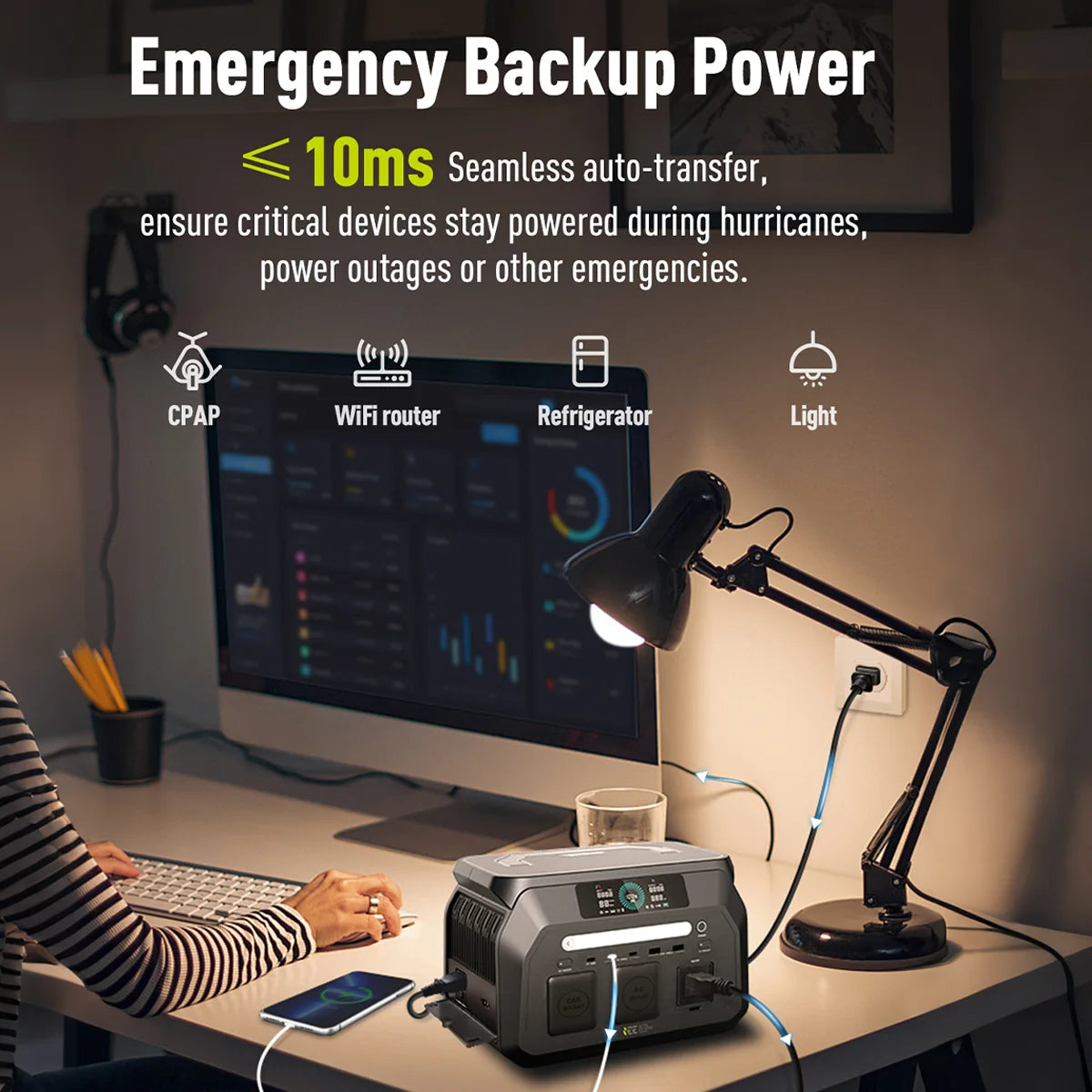 OSCAL Electric IEE 800W Portable Power Station 512Wh LiFePO4