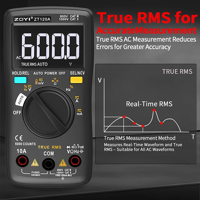 Zoyi 102A Fully Auto Pocket Digital Multimeter Anti Burn Protection