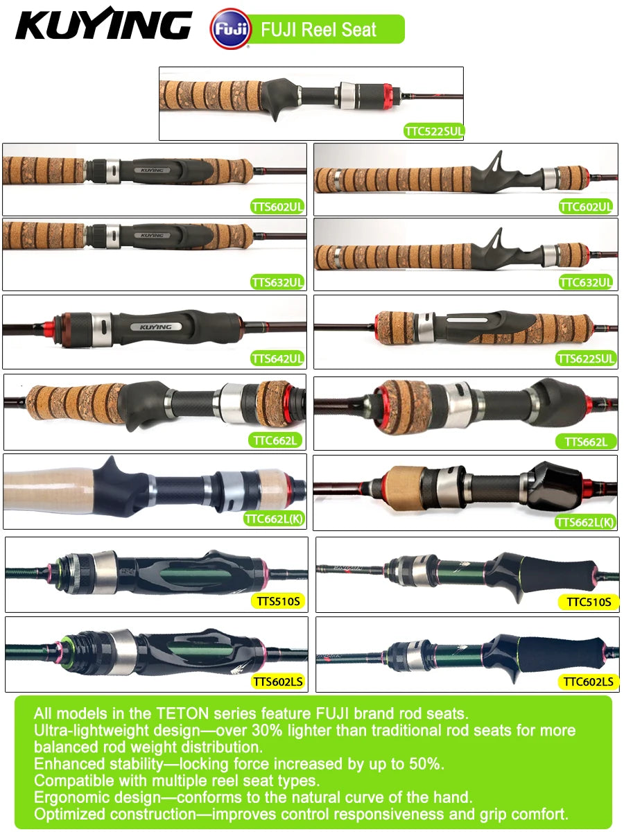 Kuying Teton Carbon Fast Action Casting Lure Rod Fuji Guides