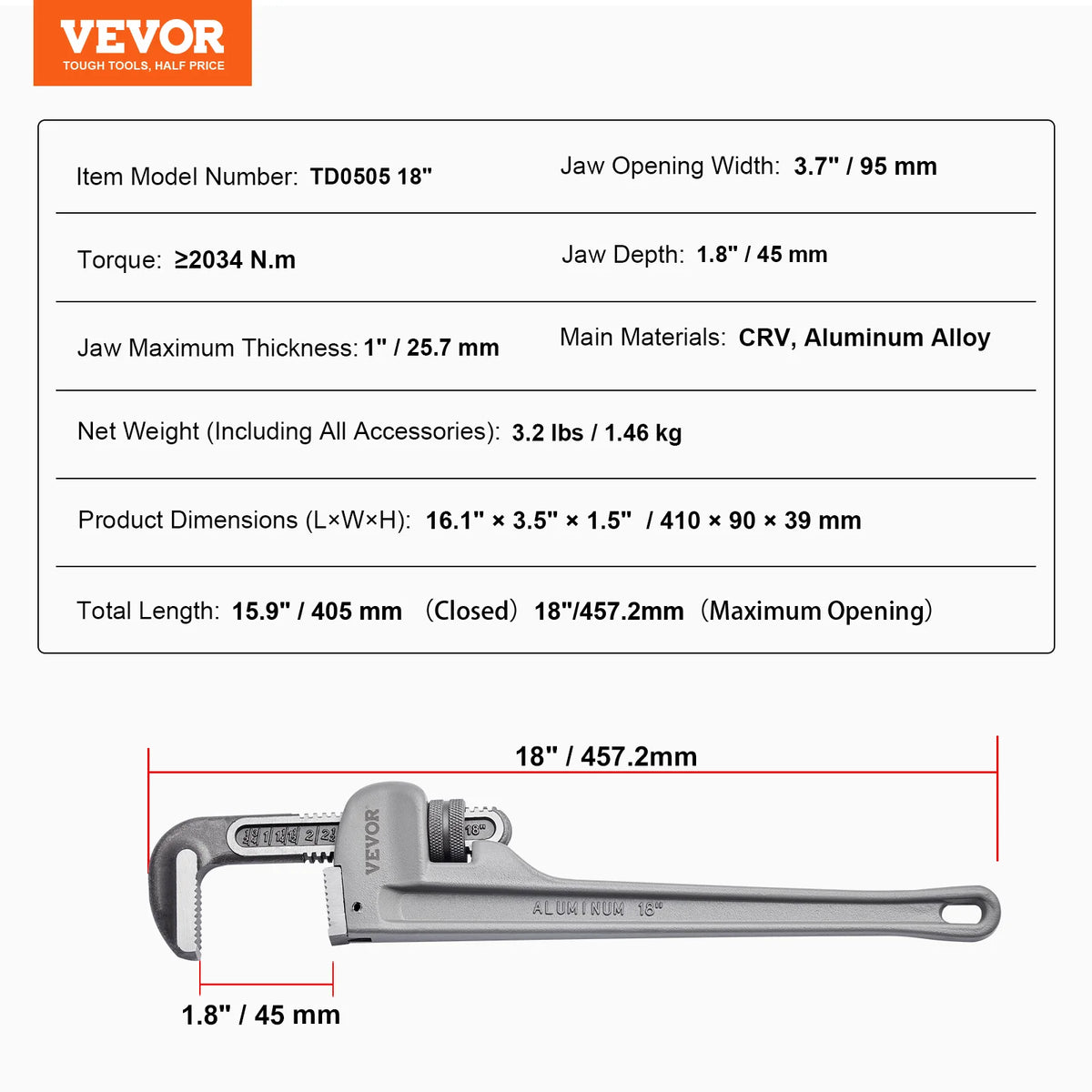 SucceBuy Aluminum Straight Pipe Wrench For Plumbing Repairs