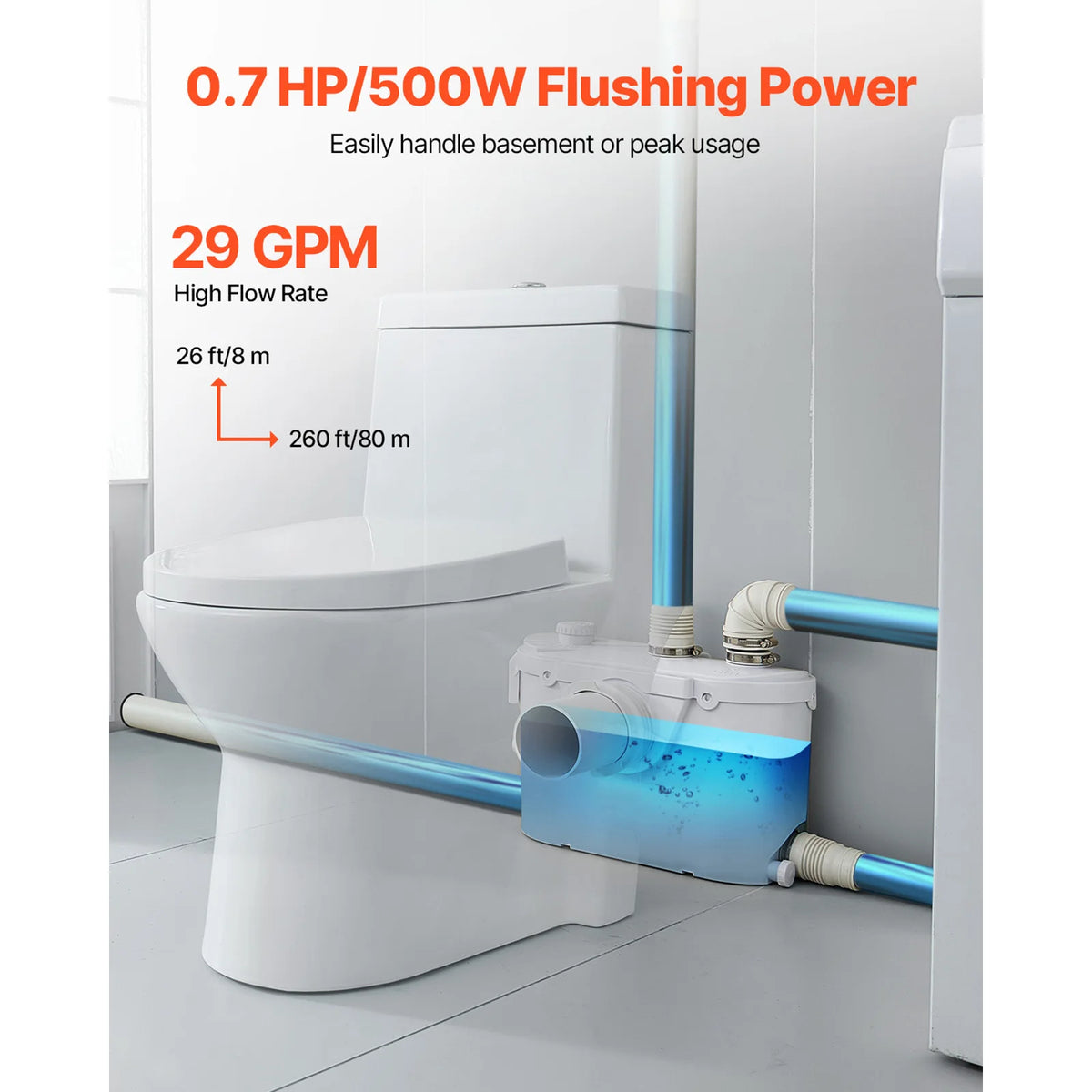 SucceBuy Macerator Pump 500W/700W/900W/1200W Waste Water Disposal Upflush Machine for Toilet, Basement, Shower, Laundry, Bathtub