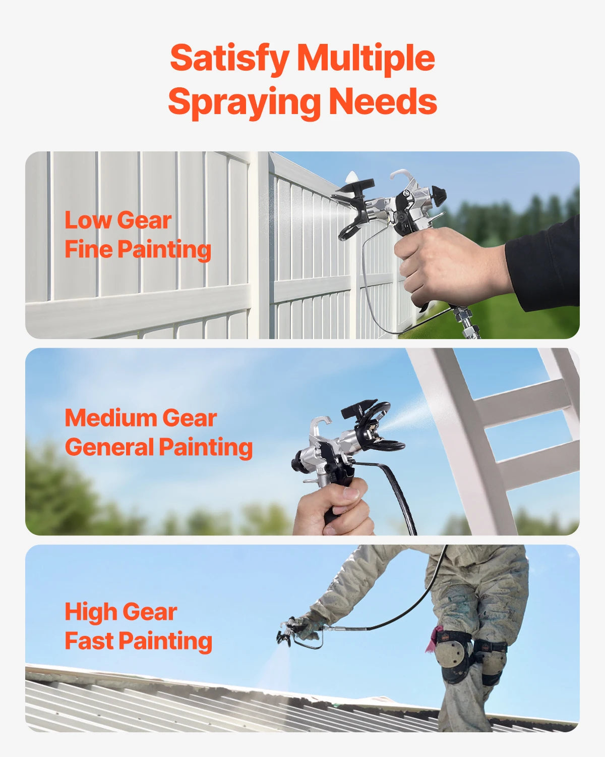 SucceBuy 650W Electric Stand Airless Paint Sprayer With Extension Rod