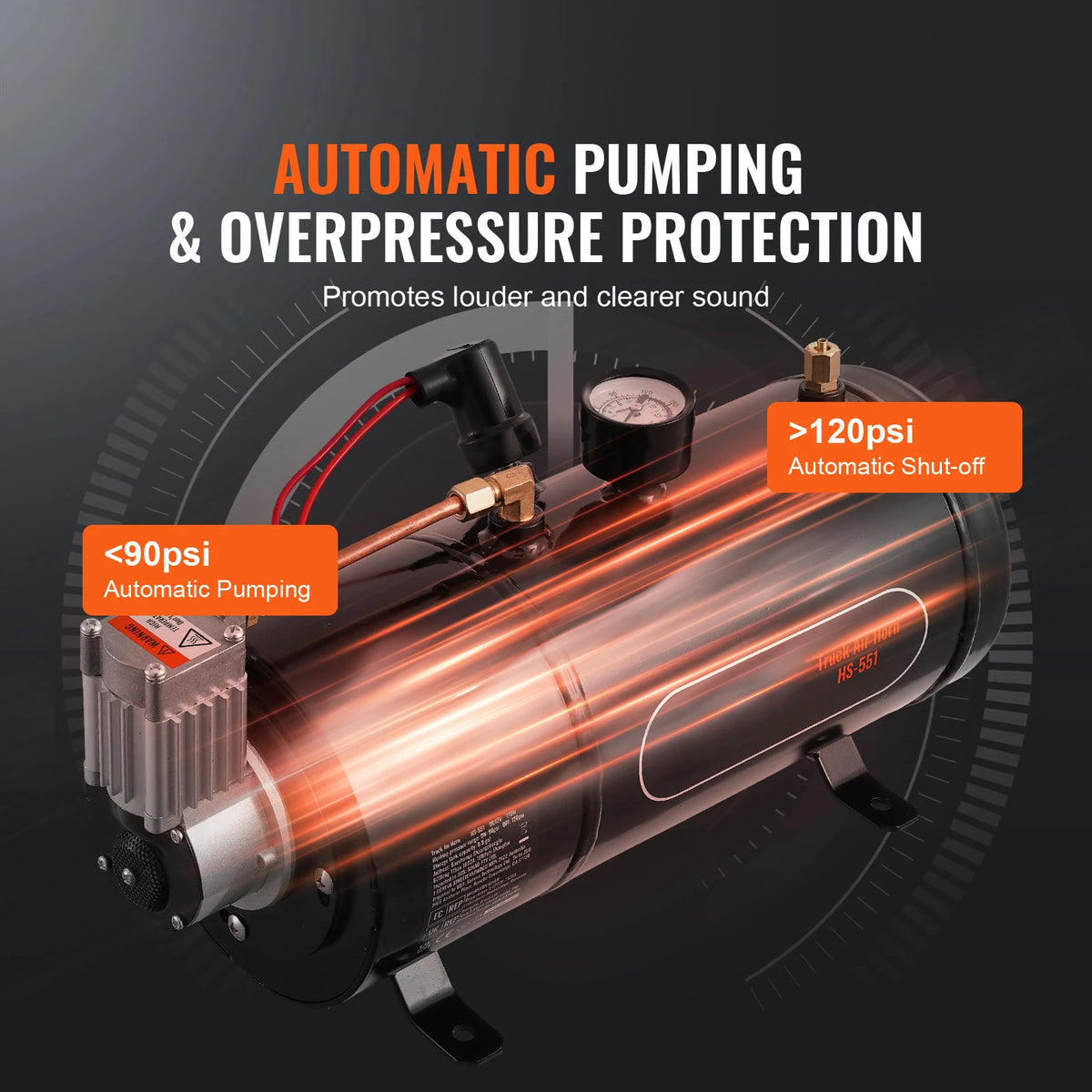 SucceBuy Onboard Air Compressor System for Train Horns