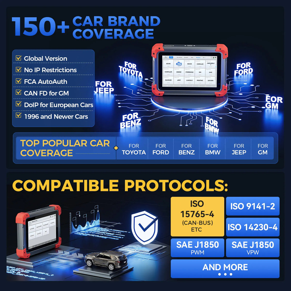 XTOOL D7 All System Car Diagnostic Tools Bidirectional Scanner ECU Coding Automotive Scanner 39+ Services Add FCA Functions