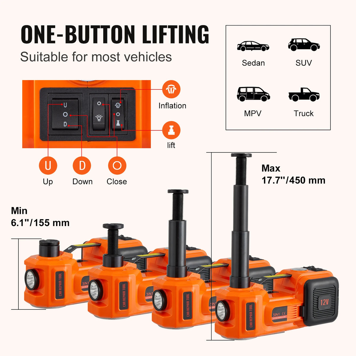 SucceBuy Electric Hydraulic Car Jack Kit For Roadside Tire Repairs