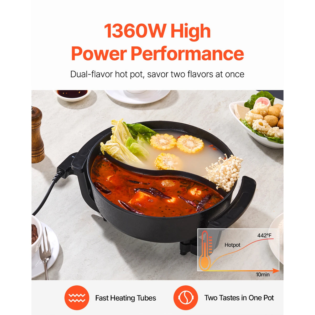 SucceBuy Dual Flavor Electric Hot Pot With Divider Glass Lid