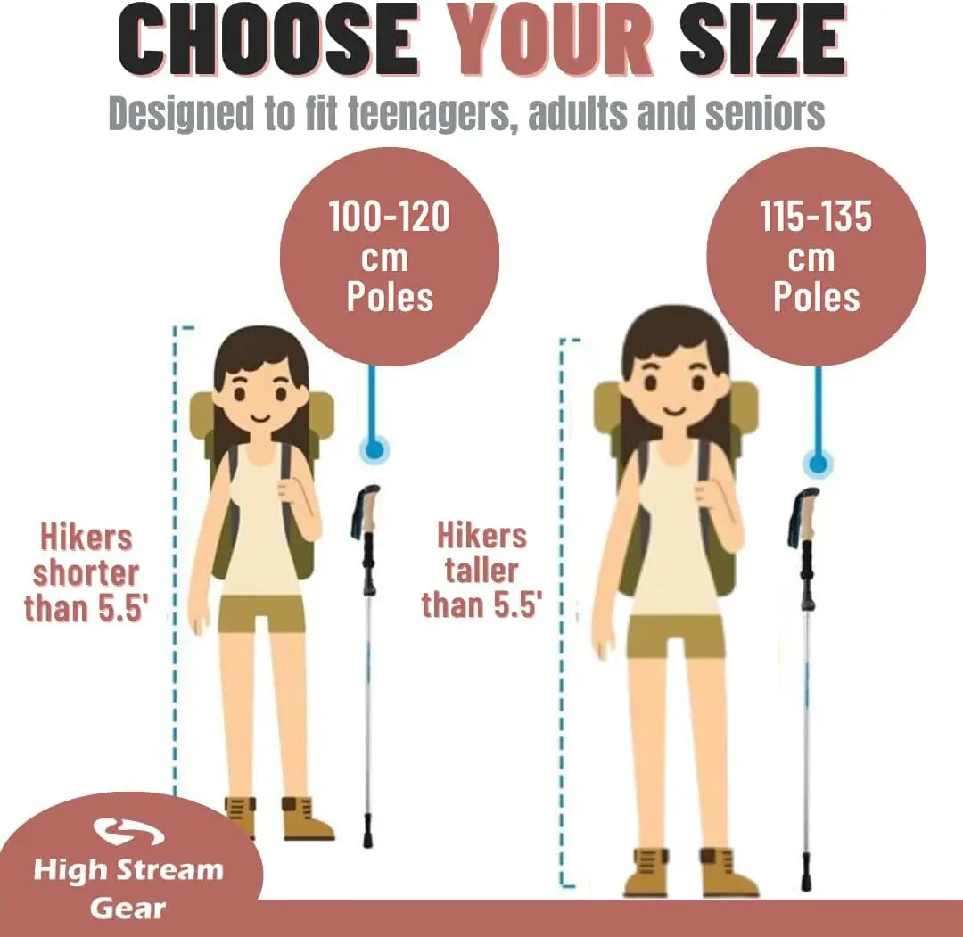 Foldable Hiking Poles for Backpacking and Travel, Set of 2