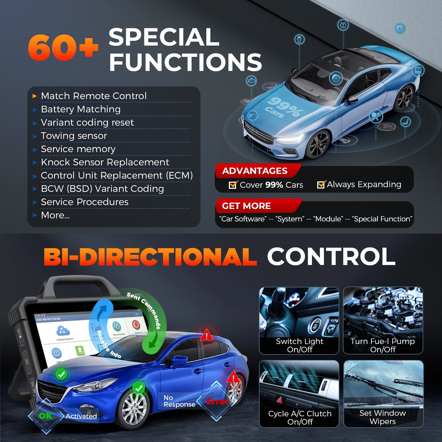 LAUNCH X431 PADVII Elite Car Diagnostic Tools PAD 7 PAD7 J2534 Smartlink Automotive Scanner Online Programming ECU Coding Tool