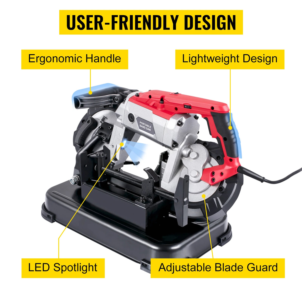 Succebuy Portable Cordless Bandsaw With Variable Speed 10 Amp Motor