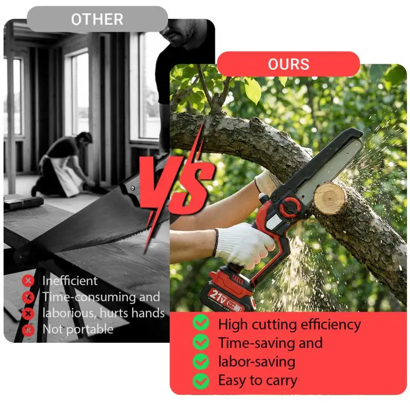 XYSD Cordless Mini Chainsaw Portable Electric Handheld With 2x3.0Ah Batteries