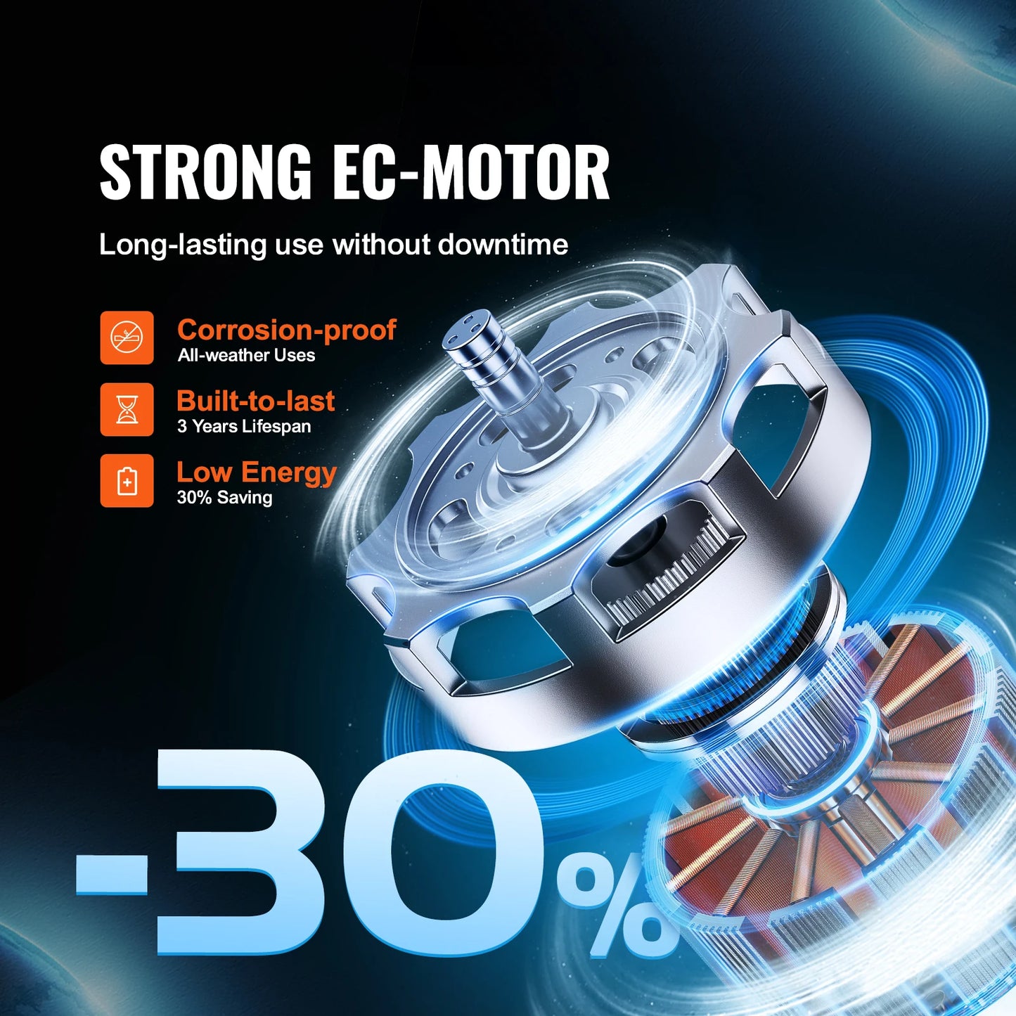 VEVOR EC Motor Inline Duct Fan With Temperature Humidity Controller