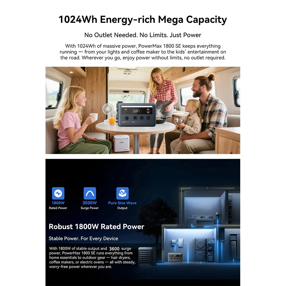 OSCAL PowerMax 1800W Portable Power Station 1024Wh LiFePO4 UPS