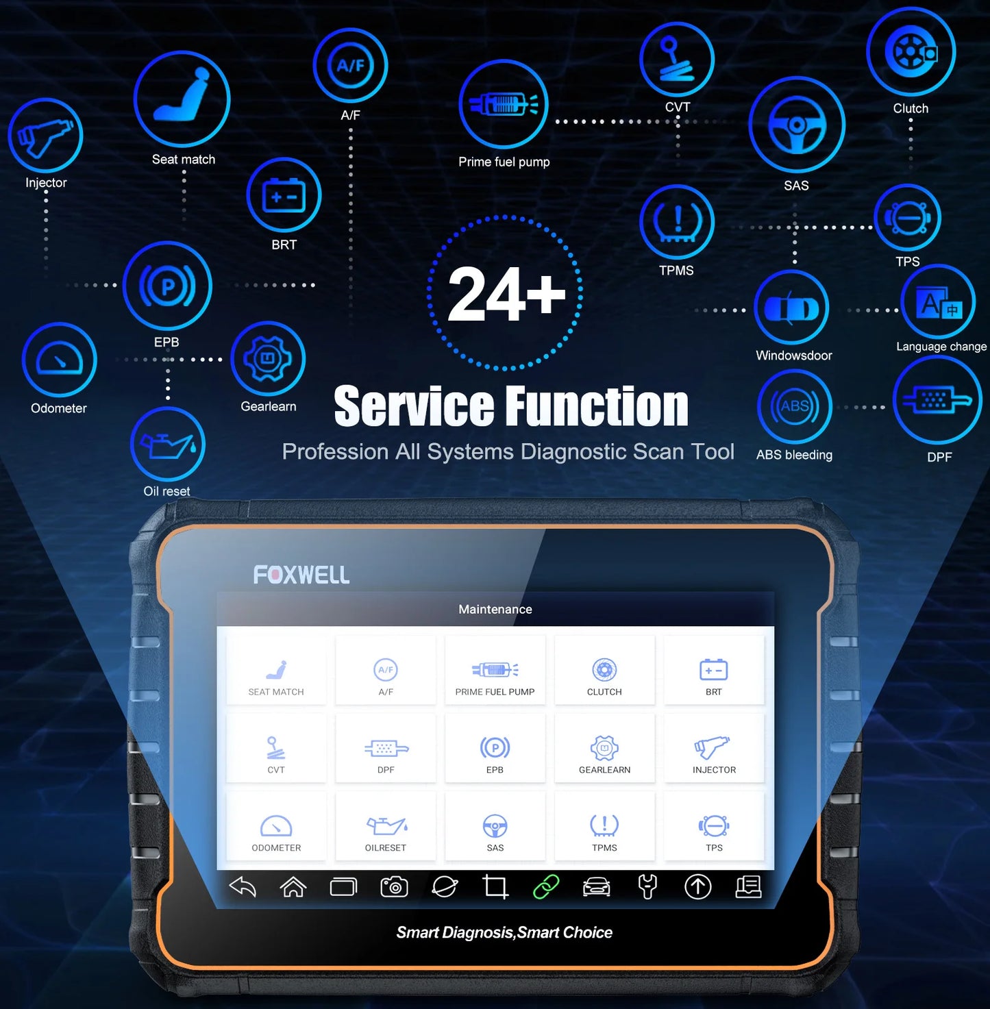 Foxwell GT60 OBD2 Diagnostic Tool Bluetooth ABS SAS TPMS Reset