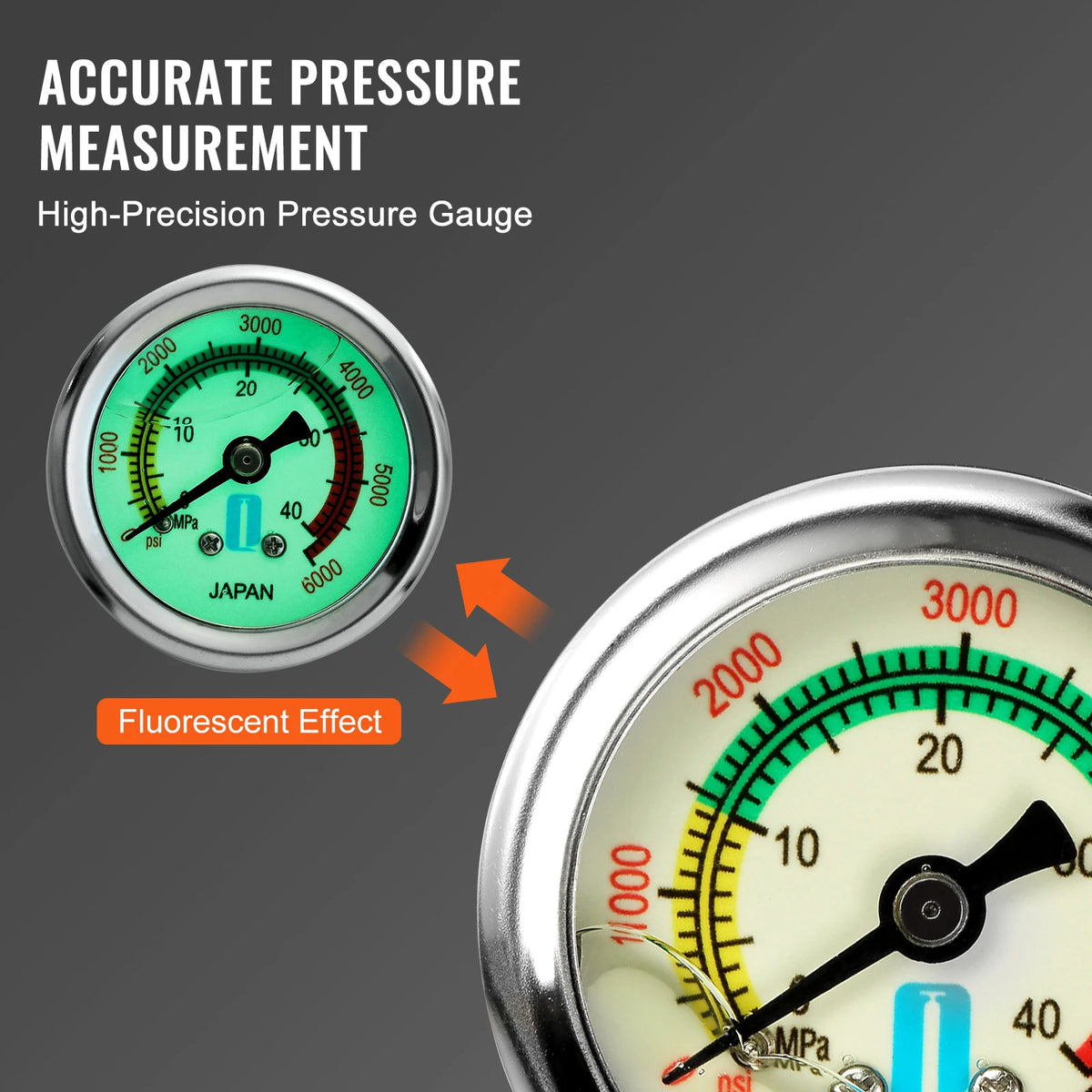 SucceBuy 3 Stage High Pressure Hand Pump With Gauge