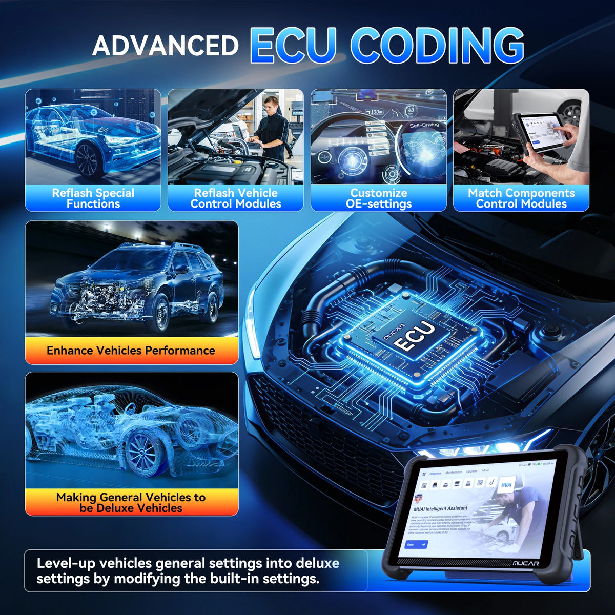 MUCAR 892BT AI Automotive Diagnostic Tool Key Programmer Bidirectional Obd2 Scanner ECU Coding CANFD DOIP 35 Resets Life Free