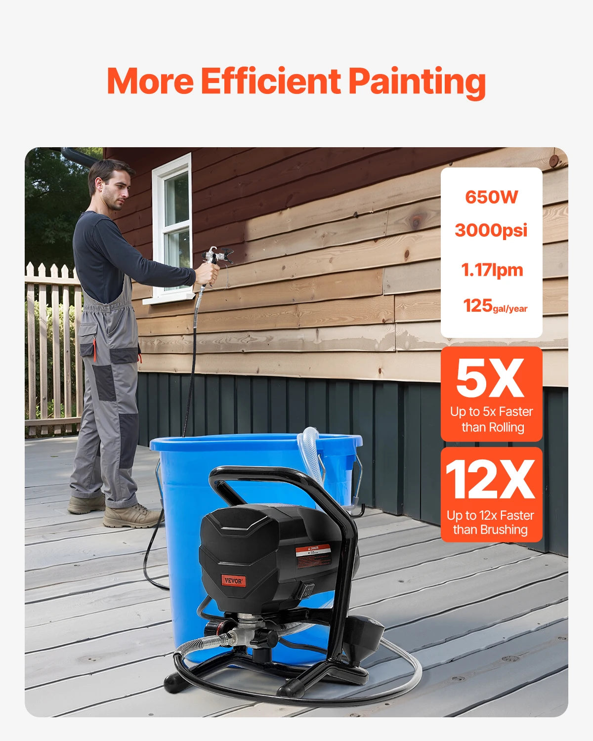 SucceBuy 650W Electric Stand Airless Paint Sprayer With Extension Rod