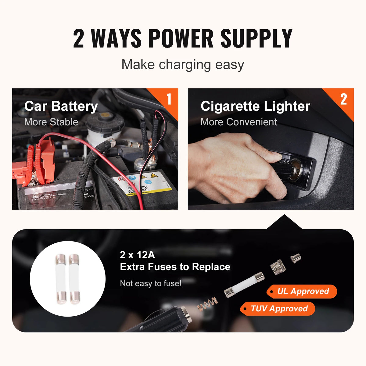 SucceBuy Electric Hydraulic Car Jack Kit For Roadside Tire Repairs
