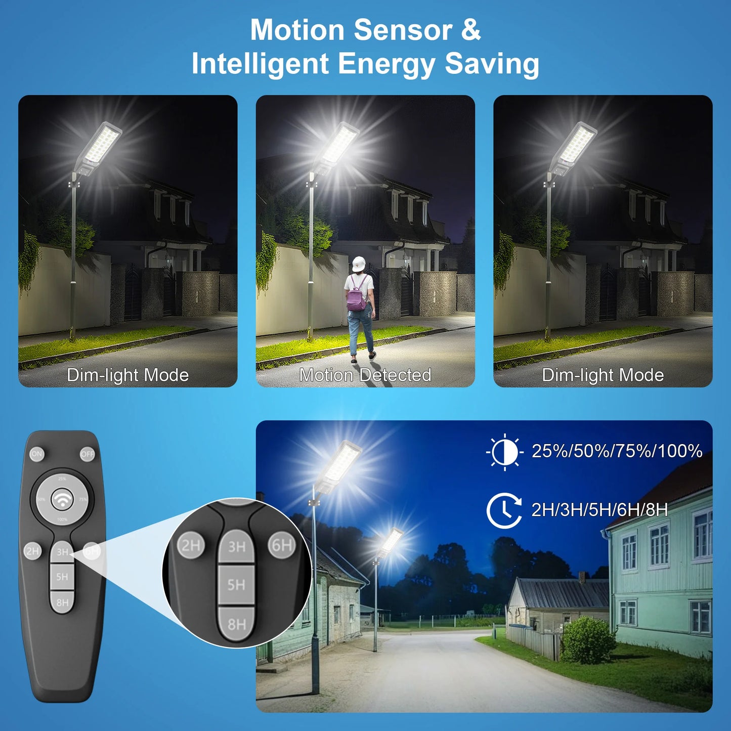 Outdoor Solar Motion Sensor Light IP65 Waterproof With Timer