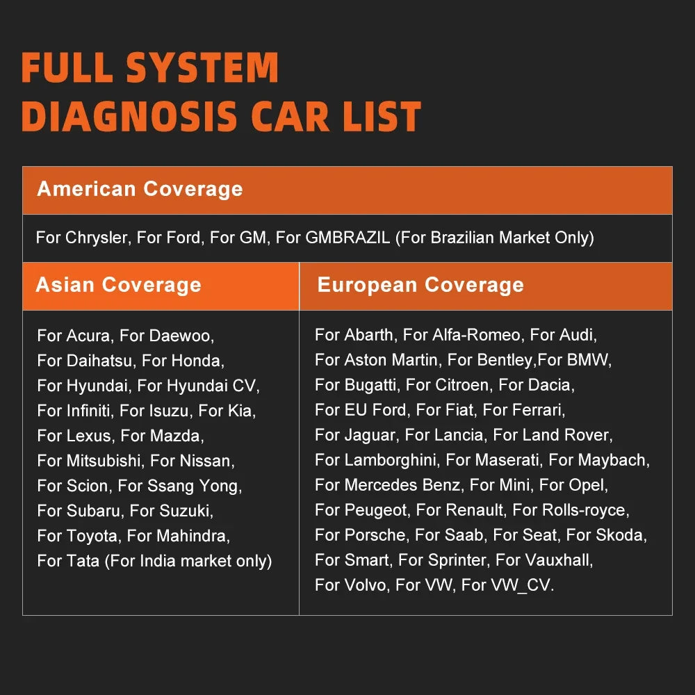Foxwell GT60 OBD2 Diagnostic Tool Bluetooth ABS SAS TPMS Reset