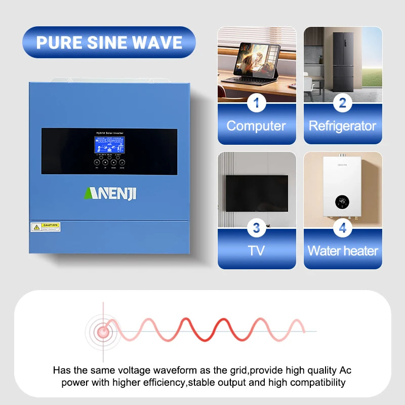 Anenji Hybrid Solar Inverter With Built MPPT Charge Controller