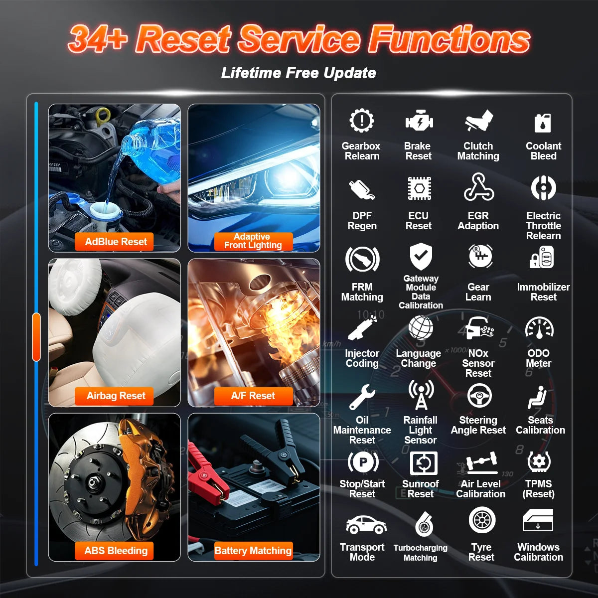 ANCEL DS600BT Automotive Diagnostic Tool CANFD DOIP ECU Coding 34+ Resets Lifetime Free Bidirectional Full System OBD2 Scanner
