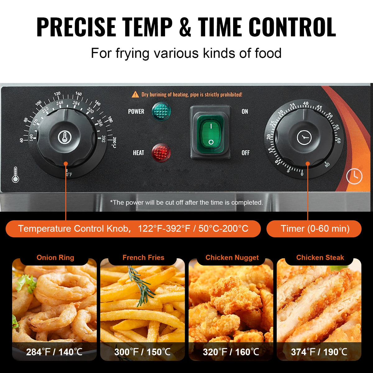 SucceBuy 12L Commercial Electric Deep Fryer With Dual Removable Tanks