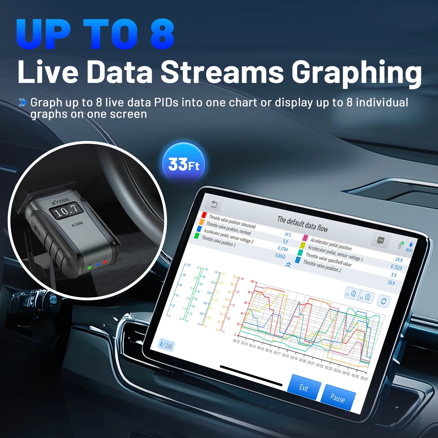 XTOOL Anyscan A30M OBD2 Scanner Bluetooth Diagnostic Tools Automotive Scanner Lifetime Free Update Bidirectional Built-in CAN FD