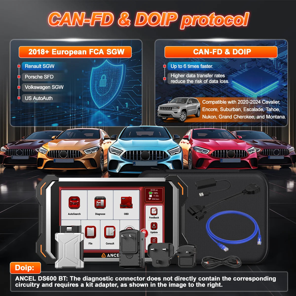 ANCEL DS600BT Automotive Diagnostic Tool CANFD DOIP ECU Coding 34+ Resets Lifetime Free Bidirectional Full System OBD2 Scanner