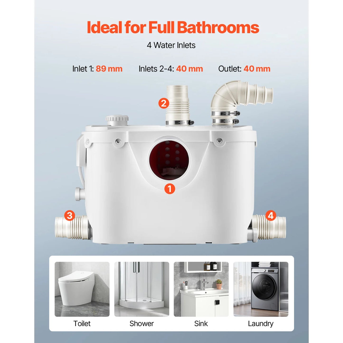 SucceBuy Macerator Pump 500W/700W/900W/1200W Waste Water Disposal Upflush Machine for Toilet, Basement, Shower, Laundry, Bathtub