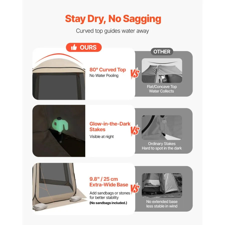 Pop Up Screened Canopy Tent With Ventilated Mesh Sides