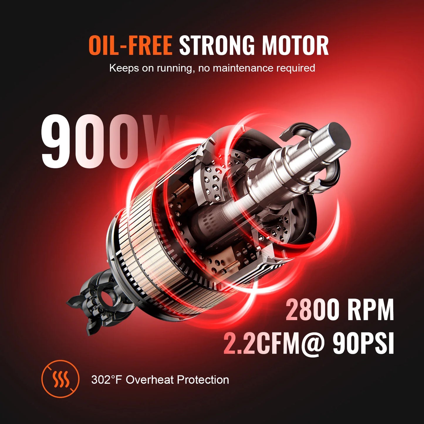 SucceBuy Silent Oil Free Portable Air Compressor 900W/1450W/1800W