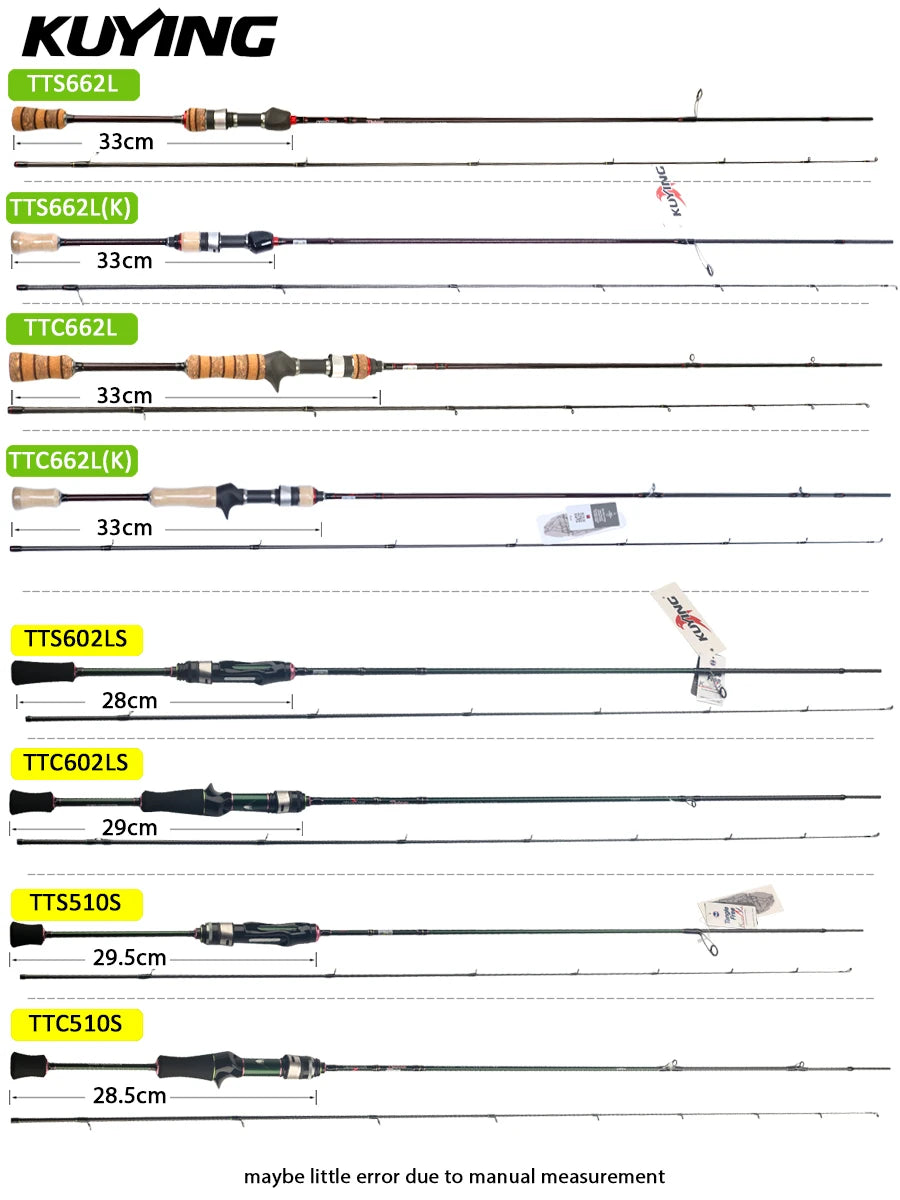 Kuying Teton Carbon Fast Action Casting Lure Rod Fuji Guides