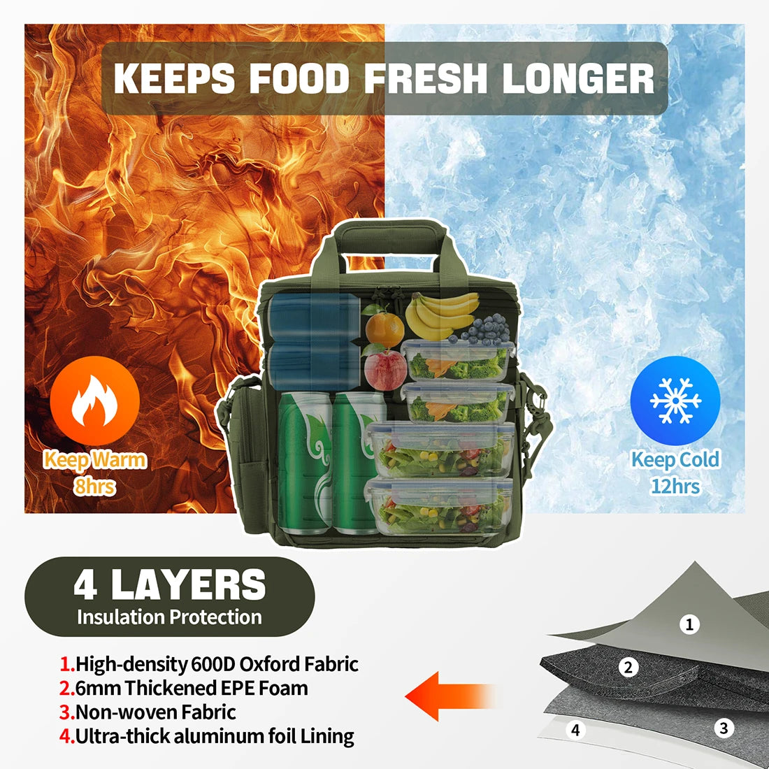 ReFire Gear Tactical Insulated Lunch Box Cooler Bag Leak Proof MOLLE