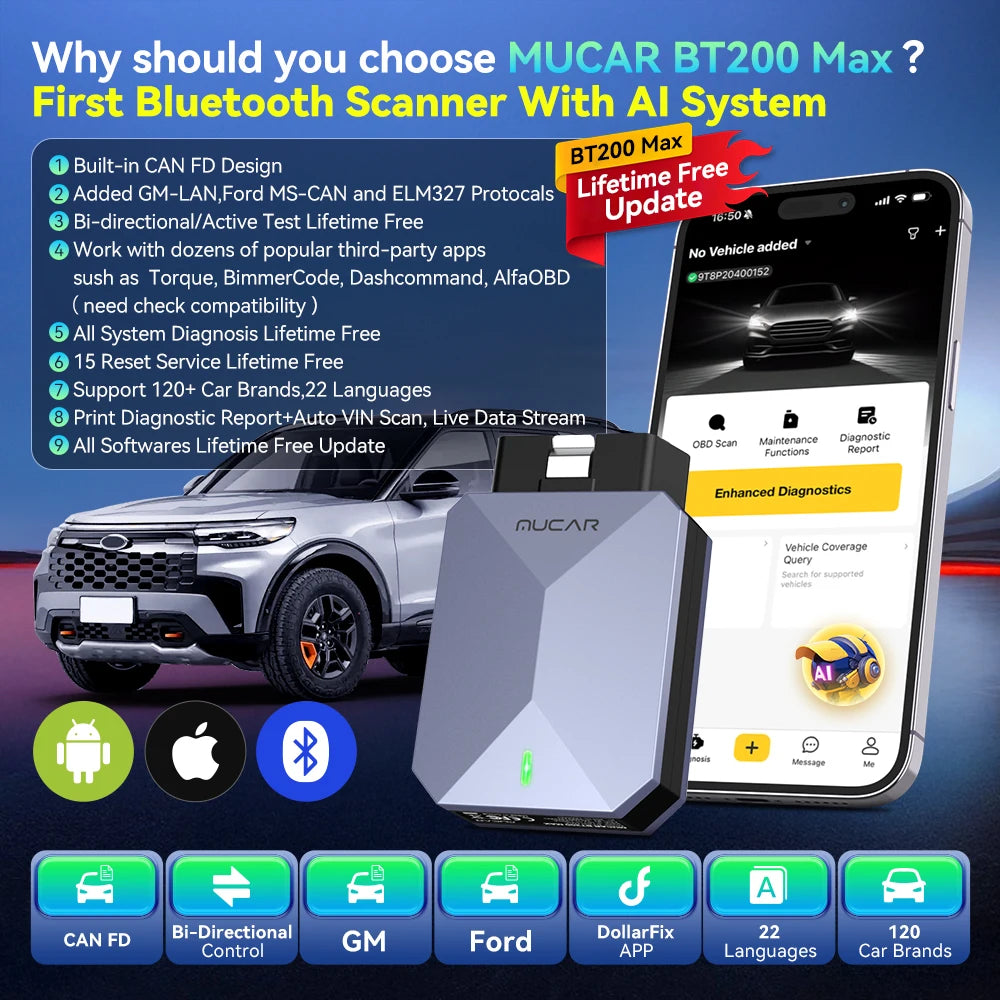 MUCAR BT200 MAX AI Automotive Tools OBD2 Bluetooth Scanner Bi-directional CANFD 15 Reset Full System For All Cars Lifetime Free