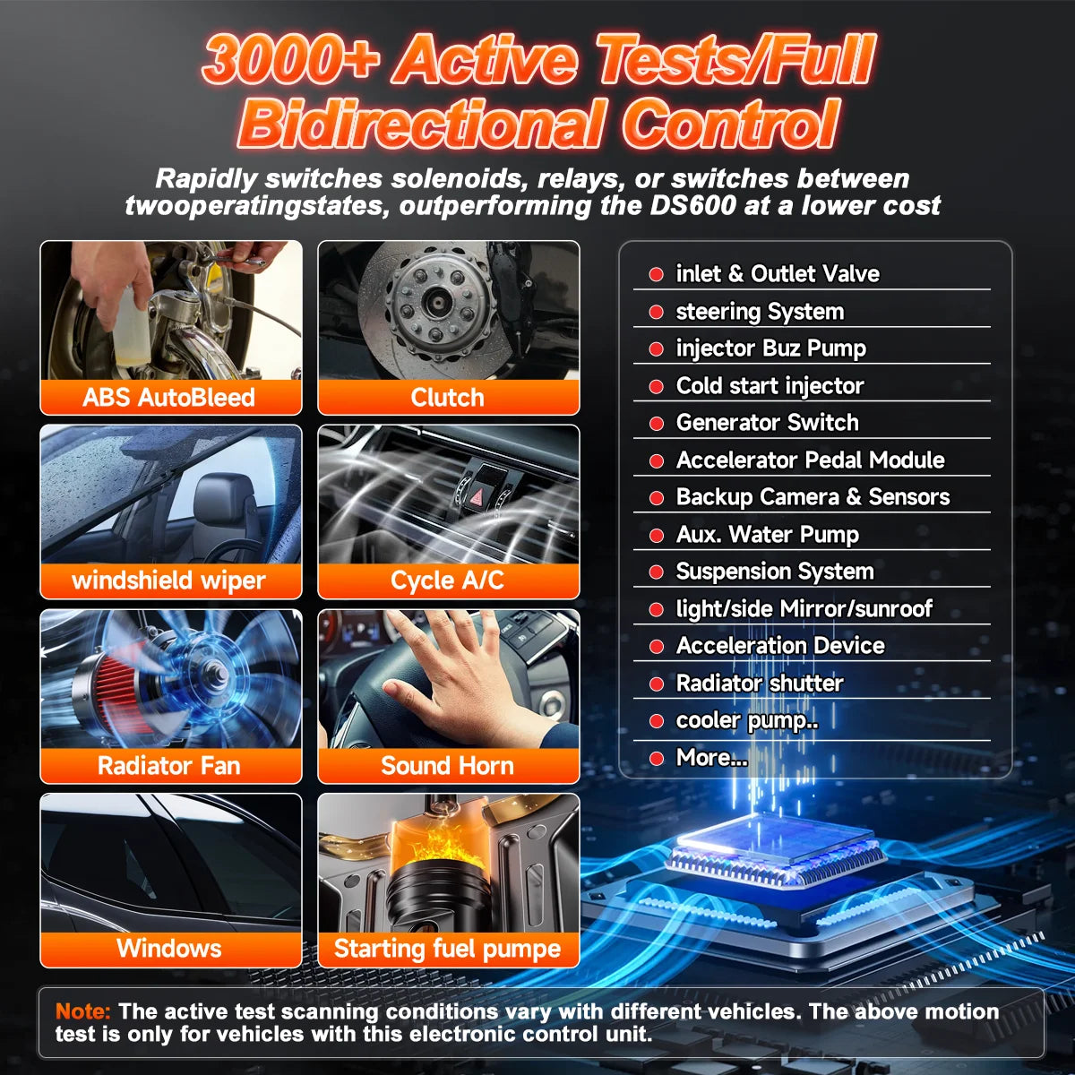 ANCEL DS600BT Automotive Diagnostic Tool CANFD DOIP ECU Coding 34+ Resets Lifetime Free Bidirectional Full System OBD2 Scanner