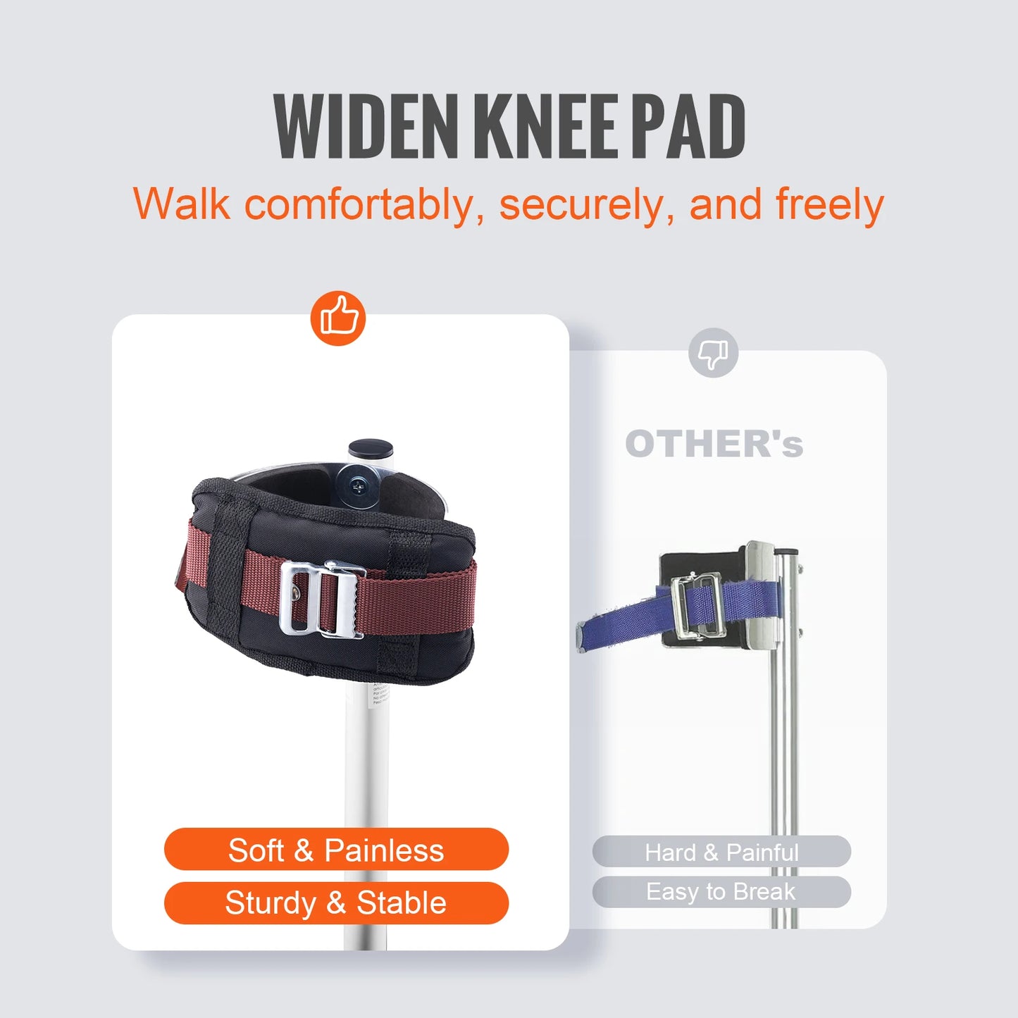 Adjustable Aluminum Drywall Stilts With Protective Knee Pads