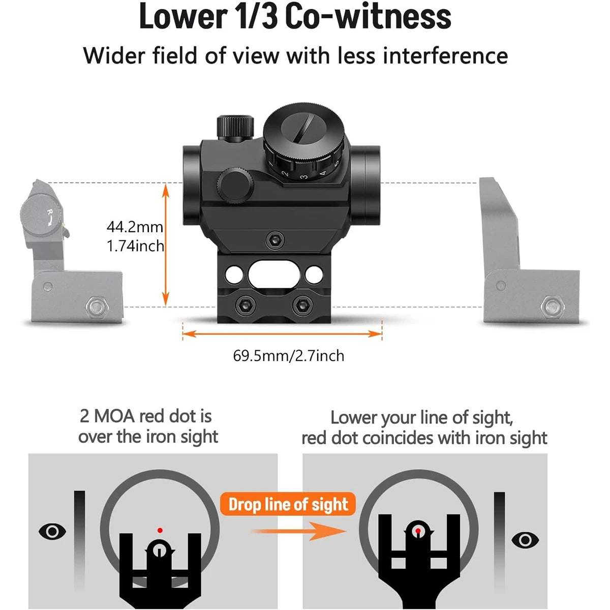Lambul Tactical Red Dot Sight And Secure Mount For Rifles